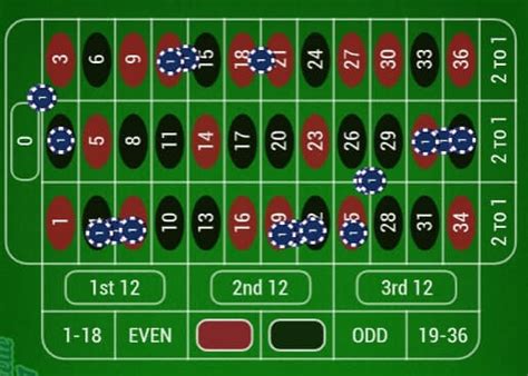 voisins du zero|Maximise Your Roulette Wins with Voisins: The Complete Manual.